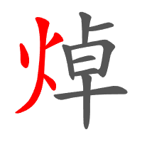焯