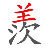 羨