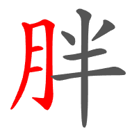 胖